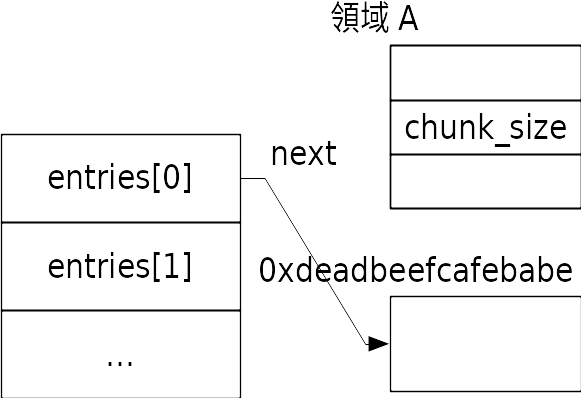 f:id:Furutsuki:20190226000217p:plain