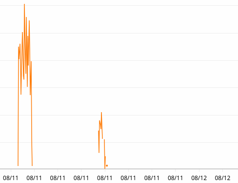 f:id:Furutsuki:20190813170844p:plain f:id:Furutsuki:20190813170844p:plain