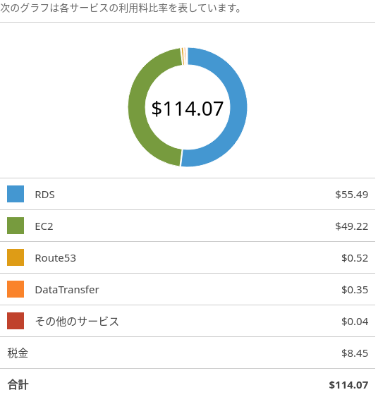 f:id:Furutsuki:20190813171448p:plain f:id:Furutsuki:20190813171448p:plain
