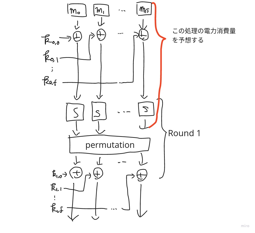 f:id:Furutsuki:20211115093603j:plain
