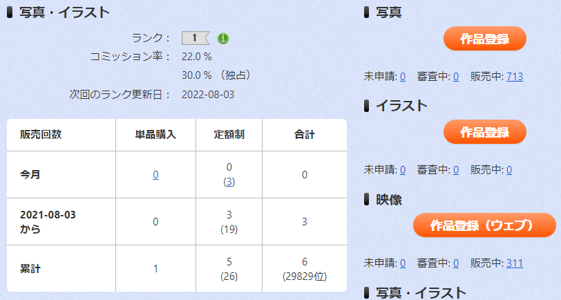 とは 一般の人気 最新記事を集めました はてな