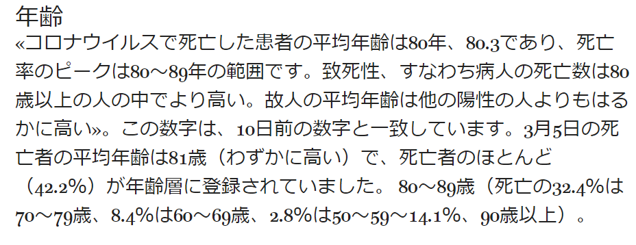 f:id:Fushihara:20200317010007p:plain