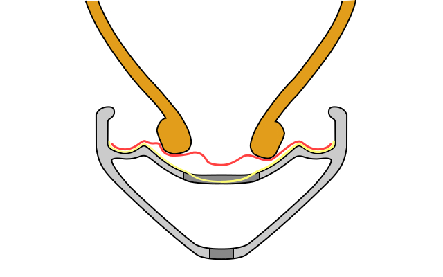 f:id:Fushiminchu:20200707204629j:plain