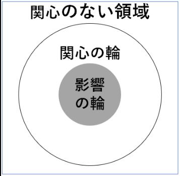f:id:Future-strategy:20200520165046j:plain f:id:Future-strategy:20200520165046j:plain
