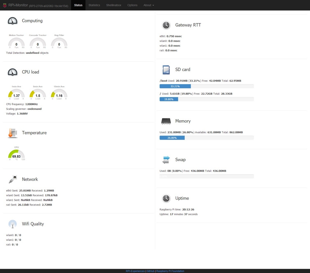 f:id:FutureStandard:20170302201435j:plain f:id:FutureStandard:20170302201435j:plain