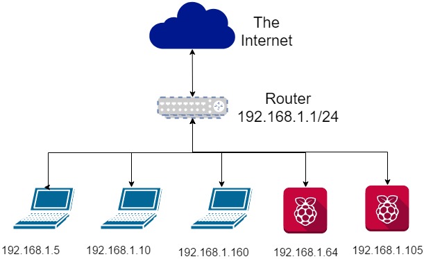 f:id:FutureStandard:20170601130218j:plain f:id:FutureStandard:20170601130218j:plain