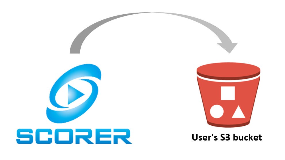 f:id:FutureStandard:20180814233414p:plain