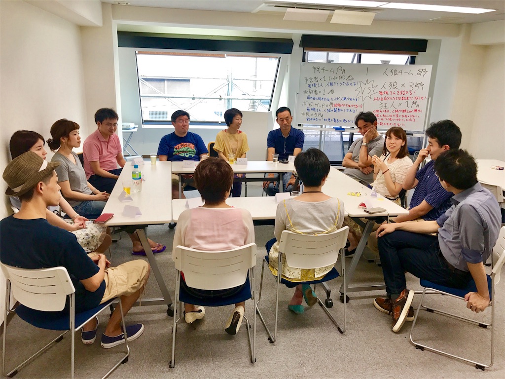 第78回 人狼ゲーム会 カッコイイ大人レポート 出会いと経験を通じて人生をもっと豊かにする ミントエリクサー代表とだてふゆきブログ