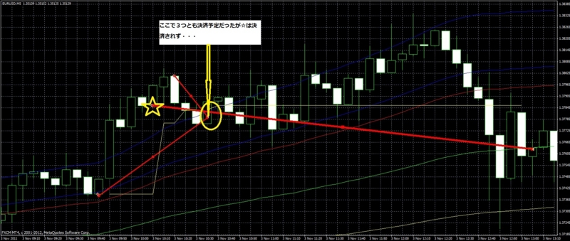 f:id:FxNONO:20121014073845j:image:w360