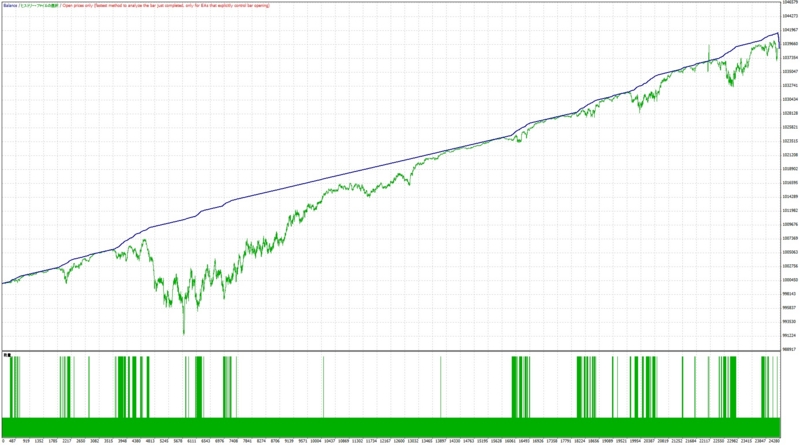 f:id:FxNONO:20121121161405j:image