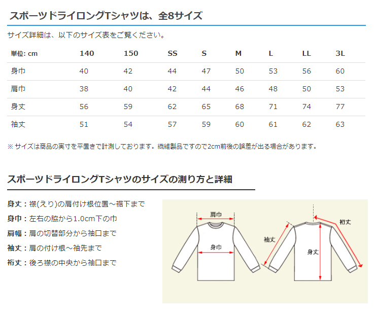 f:id:G-LADDER:20200601035137j:plain