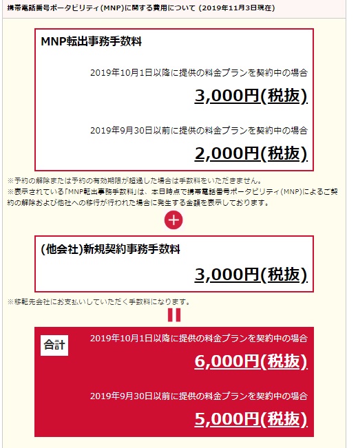 f:id:G-SELF:20191104185152j:plain