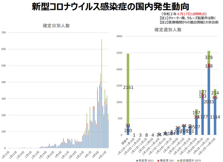 f:id:G-SELF:20200422203512j:plain f:id:G-SELF:20200422203512j:plain