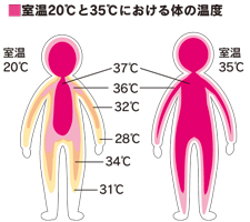 f:id:G-SELF:20200426104507j:plain f:id:G-SELF:20200426104507j:plain