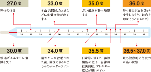 f:id:G-SELF:20200426104633g:plain f:id:G-SELF:20200426104633g:plain
