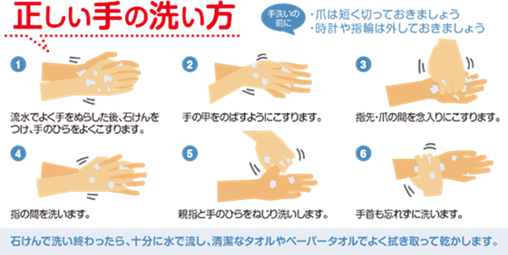 f:id:G-SELF:20200503191351j:plain f:id:G-SELF:20200503191351j:plain