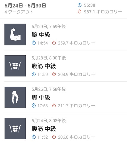 f:id:G-SELF:20200601214801j:plain f:id:G-SELF:20200601214801j:plain