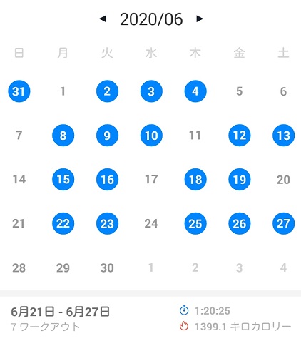 f:id:G-SELF:20200628215317j:plain f:id:G-SELF:20200628215317j:plain