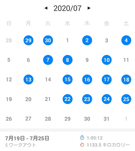 f:id:G-SELF:20200727215949j:plain f:id:G-SELF:20200727215949j:plain