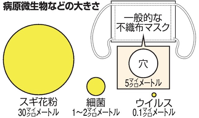 f:id:G-SELF:20210121220655j:plain
