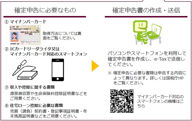 f:id:G-SELF:20220214215425j:plain