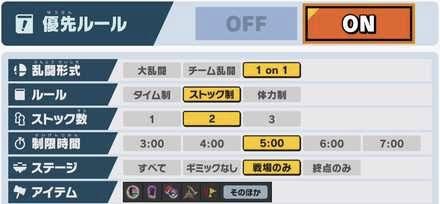 馬鹿でも分かる世界戦闘力の上げ方 新社会人ゲーマーがちかすの雑記