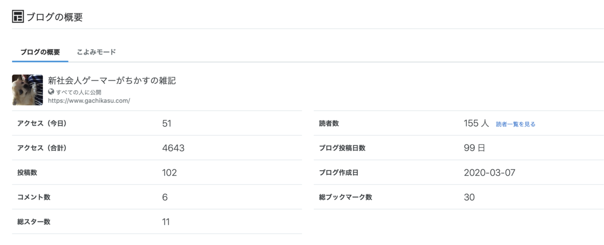 f:id:GACHIKASU:20210109234326p:plain