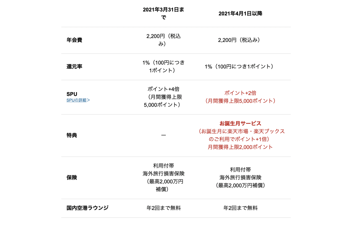 f:id:GACHIKASU:20210117171215p:plain