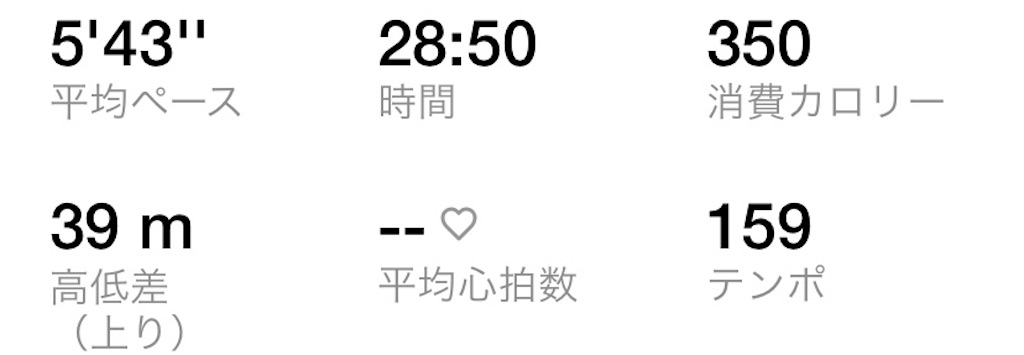 5km走ってアイス食べる セブンティーンアイスカロリー一覧 ねているとき いがい ねむい