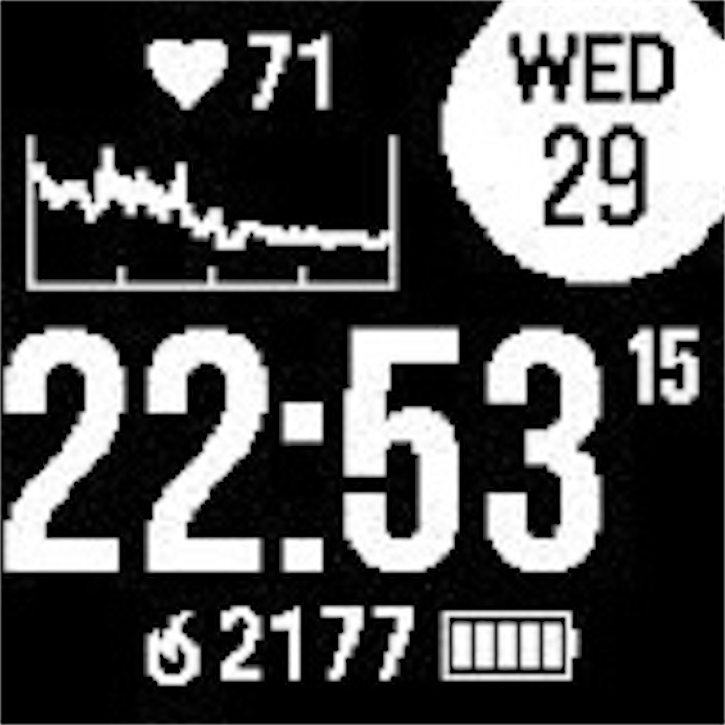 f:id:GAMEBOYZ:20211229230628j:image f:id:GAMEBOYZ:20211229230628j:image