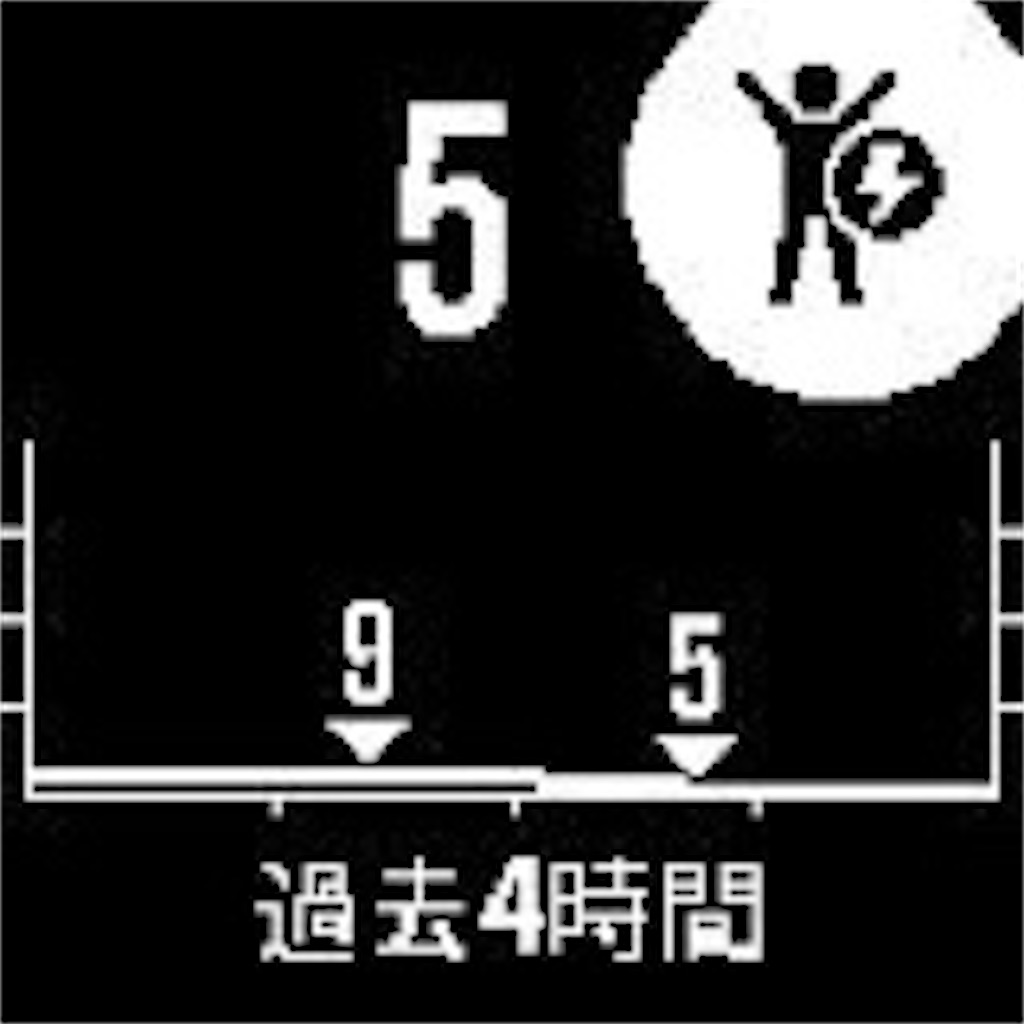 f:id:GAMEBOYZ:20211229230753j:image f:id:GAMEBOYZ:20211229230753j:image
