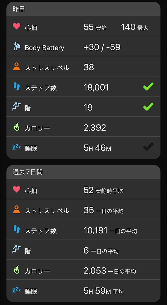 f:id:GAMEBOYZ:20211229234315j:image f:id:GAMEBOYZ:20211229234315j:image