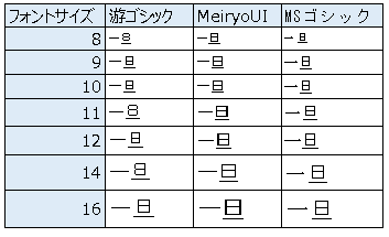 f:id:GARAPON:20160921121451p:plain f:id:GARAPON:20160921121451p:plain