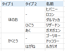 f:id:GARAPON:20200619210054p:plain f:id:GARAPON:20200619210054p:plain