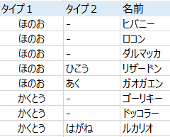 f:id:GARAPON:20200619210059p:plain f:id:GARAPON:20200619210059p:plain