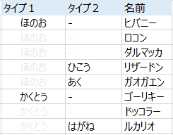 f:id:GARAPON:20200619210729p:plain f:id:GARAPON:20200619210729p:plain