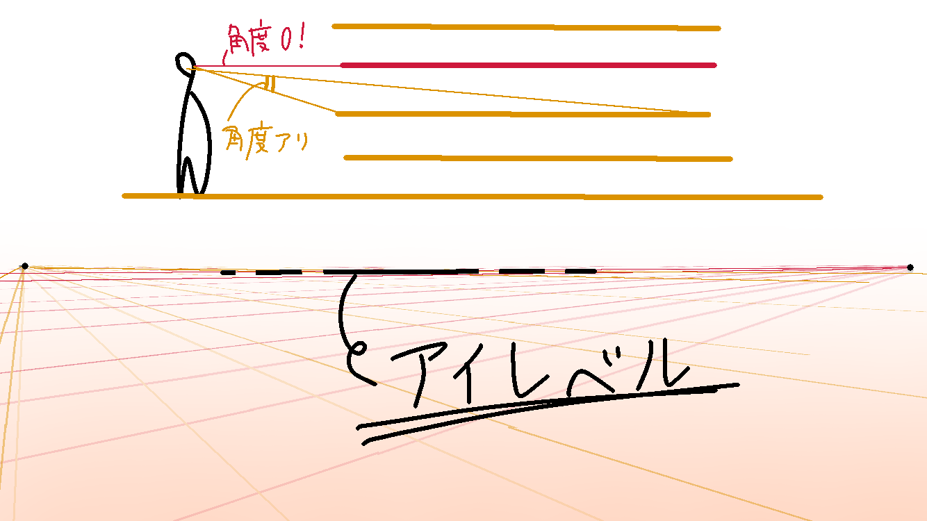 f:id:GDpass_K:20180706154635p:image