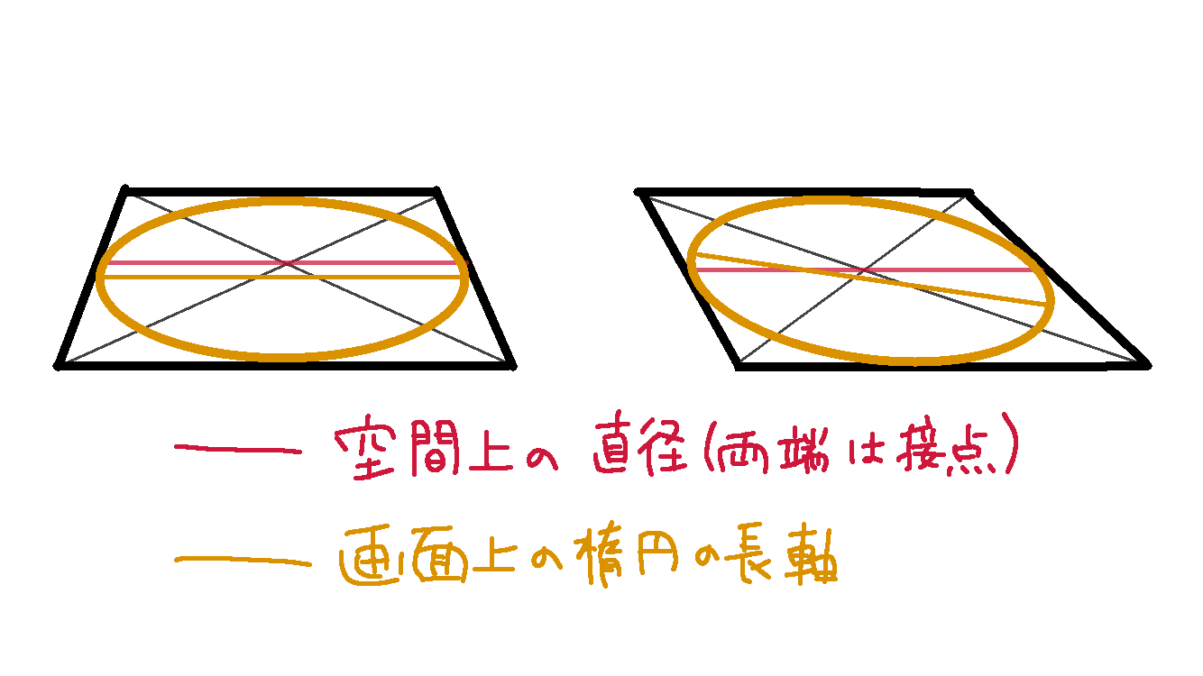 f:id:GDpass_K:20180710055623p:image