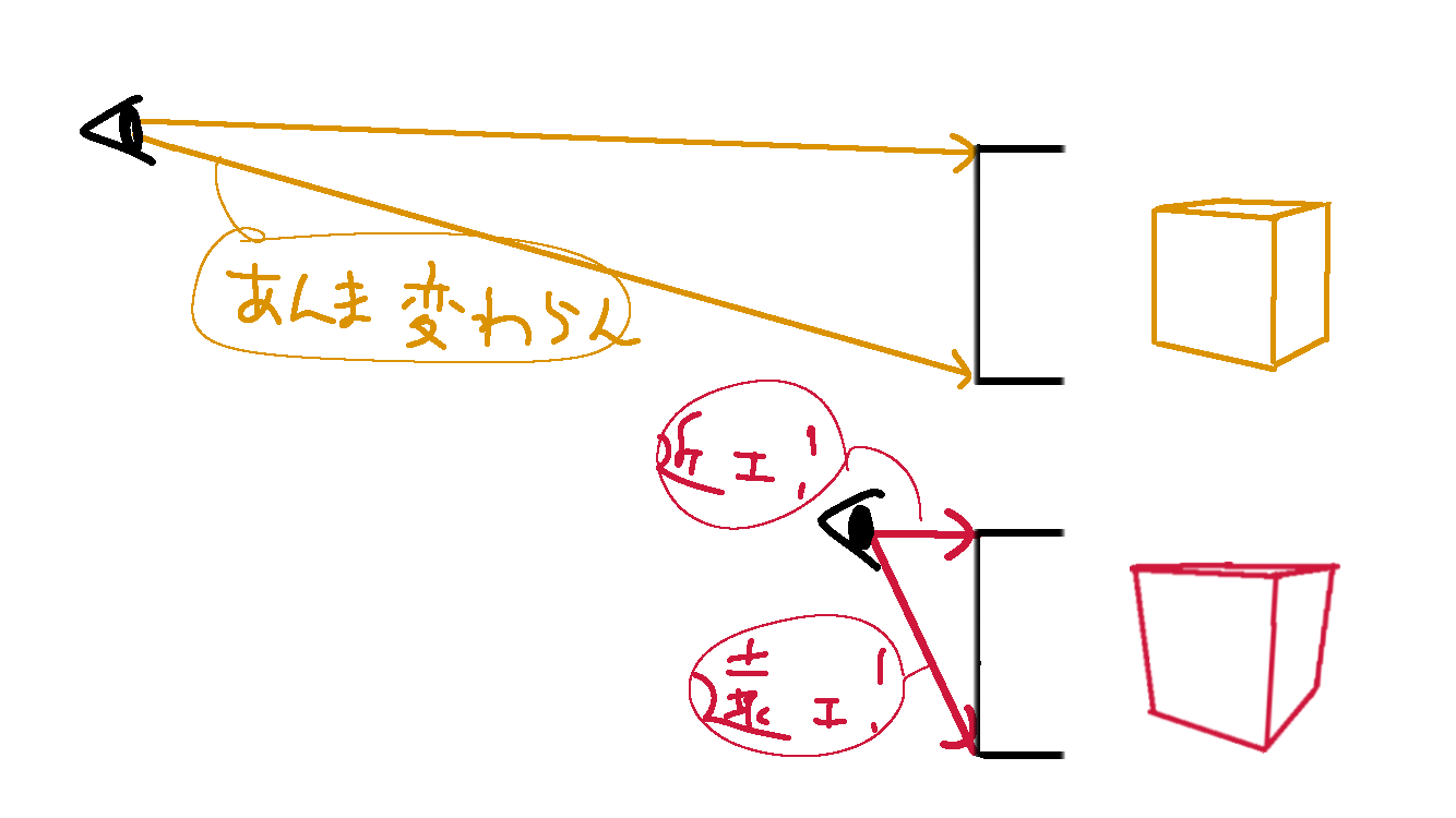 f:id:GDpass_K:20180710200304p:image