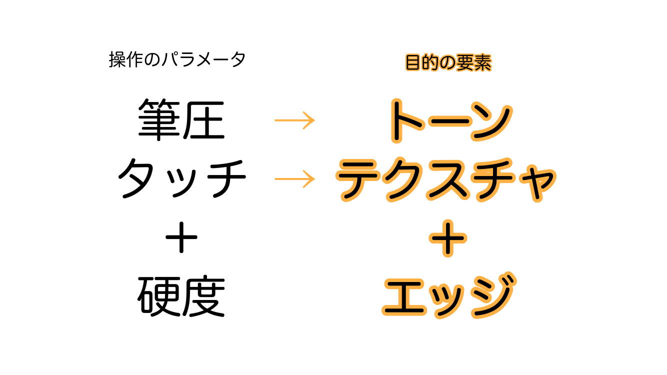 f:id:GDpass_K:20190111175659p:image f:id:GDpass_K:20190111175659p:image