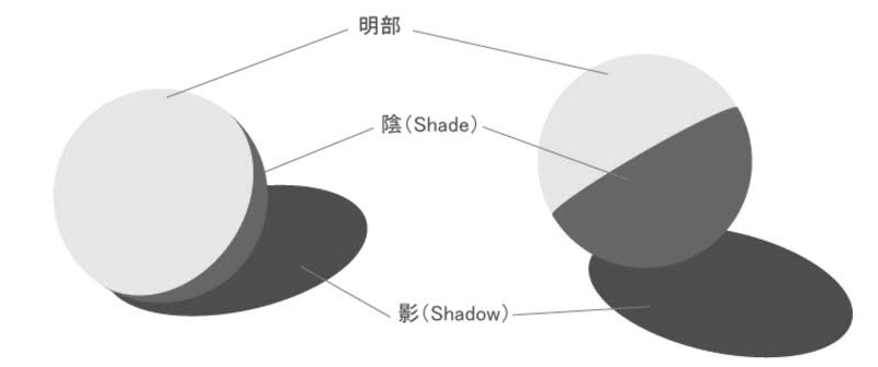 f:id:GDpass_K:20190117151400j:image f:id:GDpass_K:20190117151400j:image