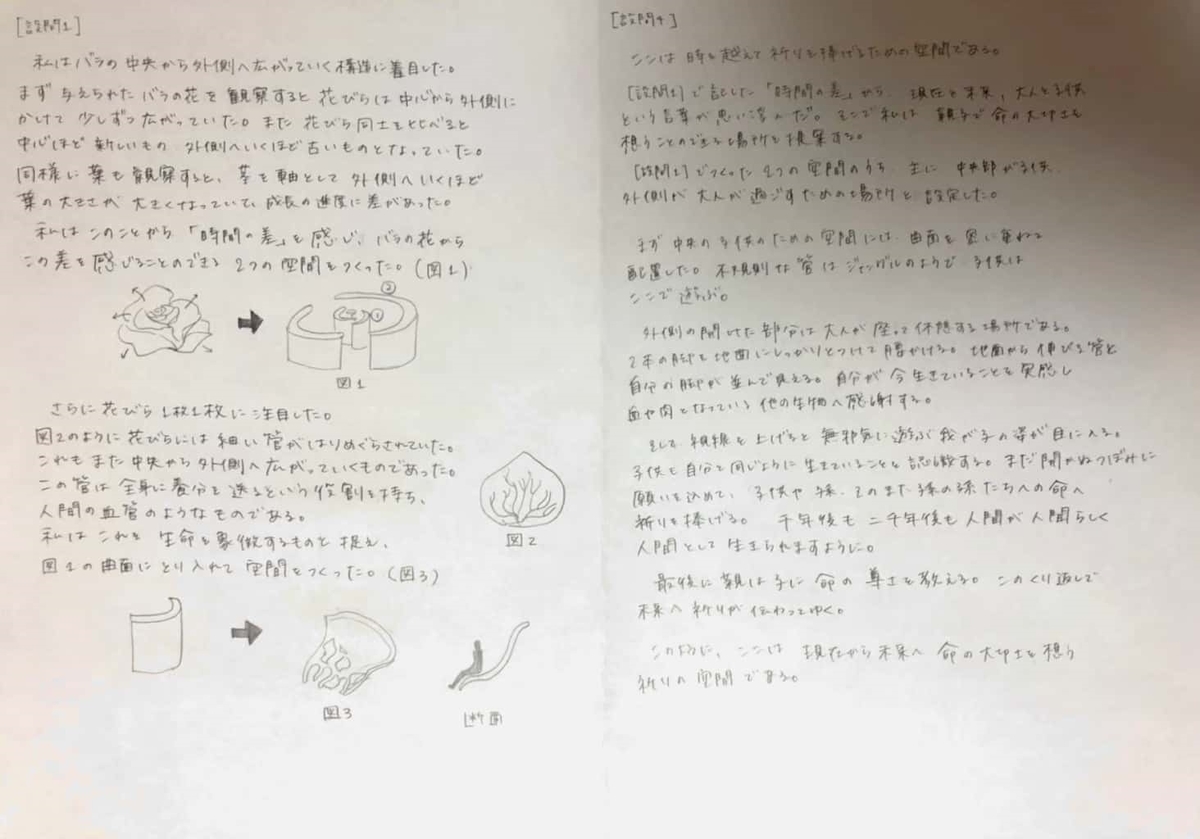 f:id:GDpass_K:20190811012549j:plain f:id:GDpass_K:20190811012549j:plain
