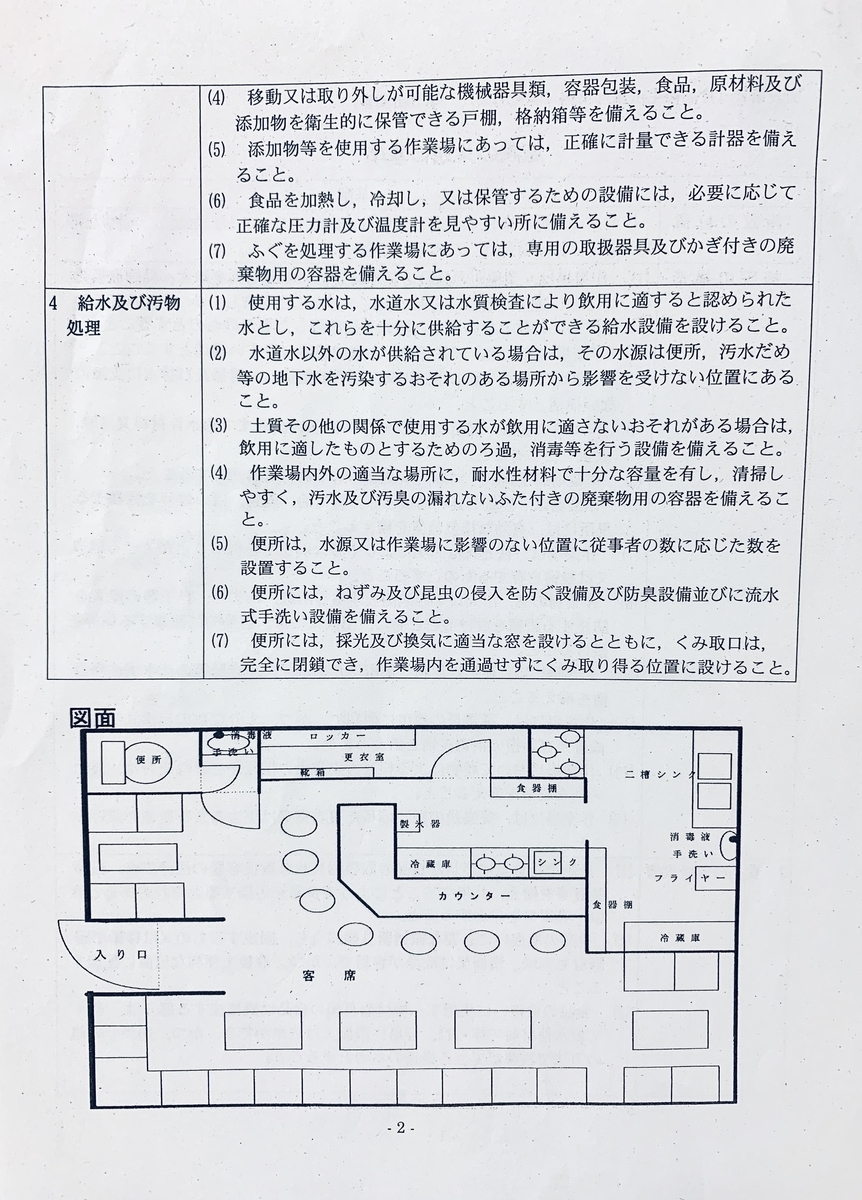 f:id:GEMlog:20190808210758j:plain f:id:GEMlog:20190808210758j:plain