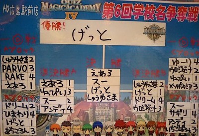 080223AD広島大会