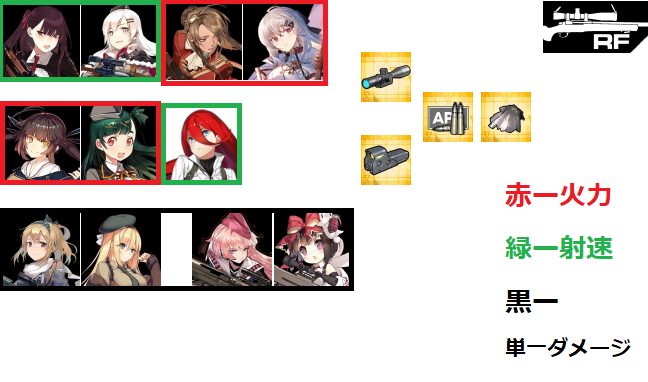 f:id:GF_LL:20180707104700p:plain