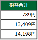 f:id:GIONN-SOMIN:20190709192700p:plain