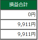 f:id:GIONN-SOMIN:20190722174301p:plain f:id:GIONN-SOMIN:20190722174301p:plain