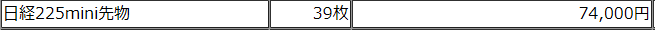 f:id:GIONN-SOMIN:20191003190759p:plain