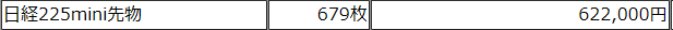 f:id:GIONN-SOMIN:20191025200232p:plain f:id:GIONN-SOMIN:20191025200232p:plain