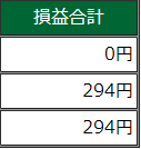 f:id:GIONN-SOMIN:20191204231906p:plain